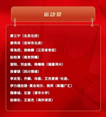 真人百家乐玩法-中国男篮短训名单：新疆队6人 赵维伦&amp;王俊杰+清华隰泰诚&amp;石奎