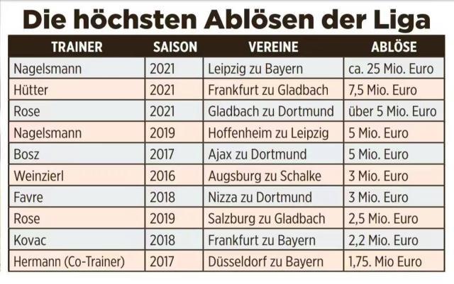 1653067596005057329.jpg 冷知识.jpg